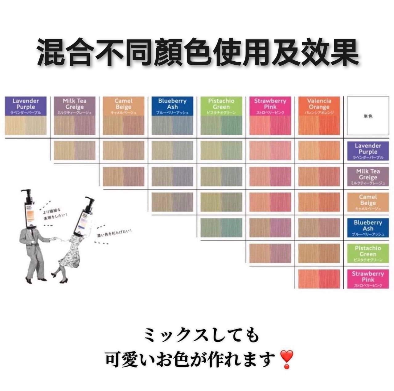 Lavender Milbon 薰衣草紫色去黃 Color Shampoo 補色洗頭水