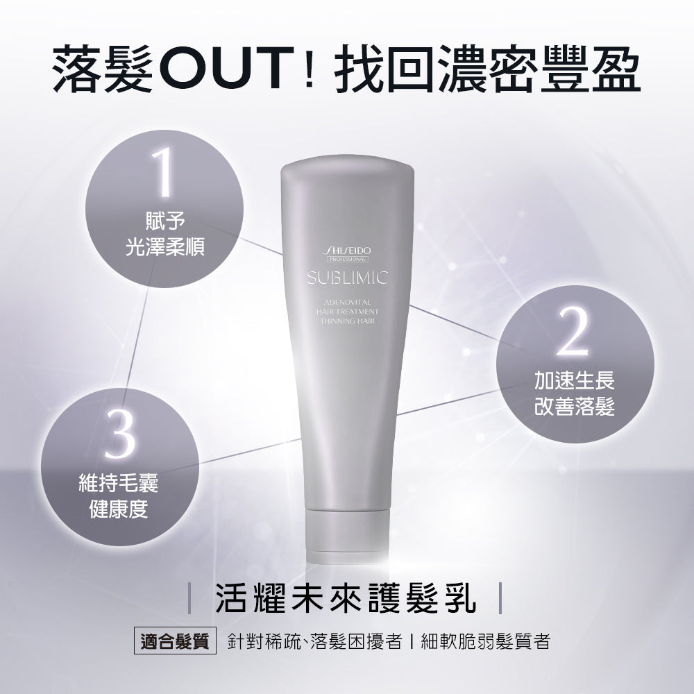 SHISEIDO SMC ADENOVITAL HAIR TREATMENT 250g 極緻育髮養髮素
