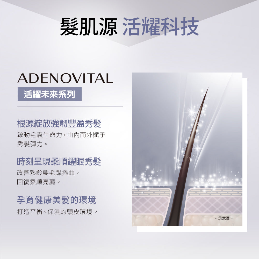 SHISEIDO SMC ADENOVITAL HAIR TREATMENT 250g 極緻育髮養髮素