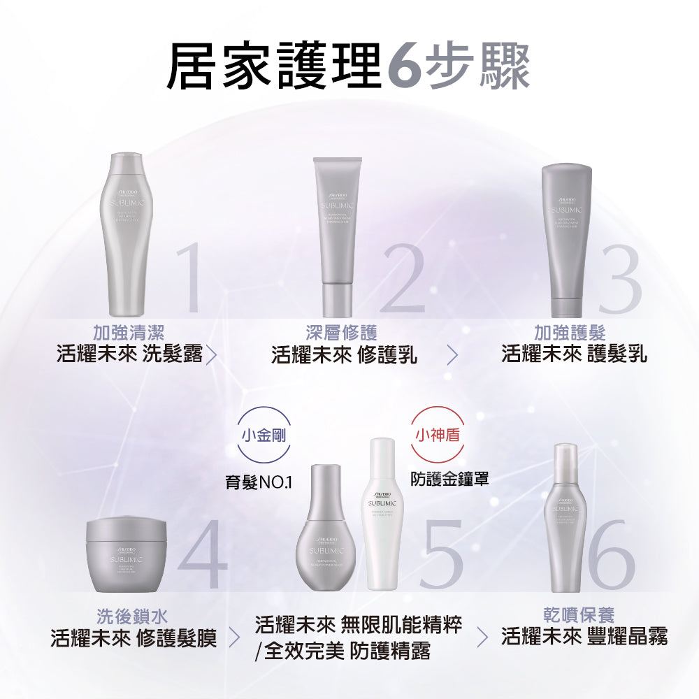 SHISEIDO SMC ADENOVITAL HAIR TREATMENT 250g 極緻育髮養髮素