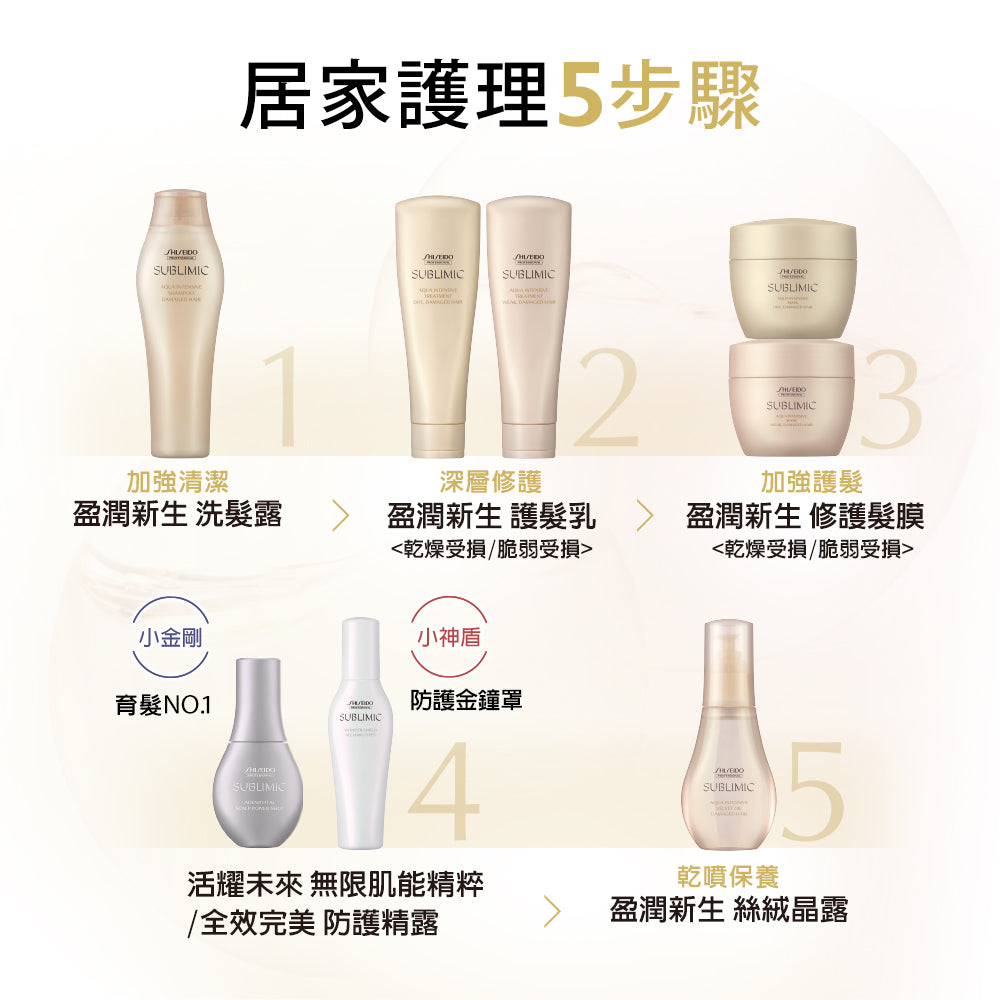 SHISEIDO SMC AQUA INTENSIVE MASK (DRY, DAMAGED HAIR) 200g 水凝髮膜（乾旱且受損髮絲）