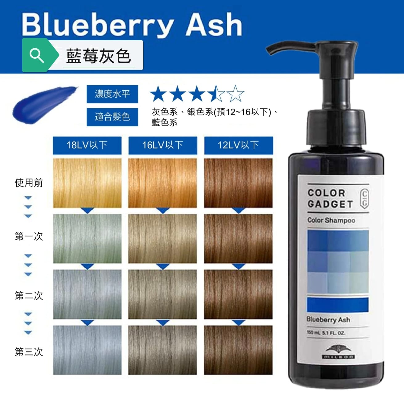 Blueberry Ash 藍莓灰色  Milbon Color Shampoo 補色洗頭水