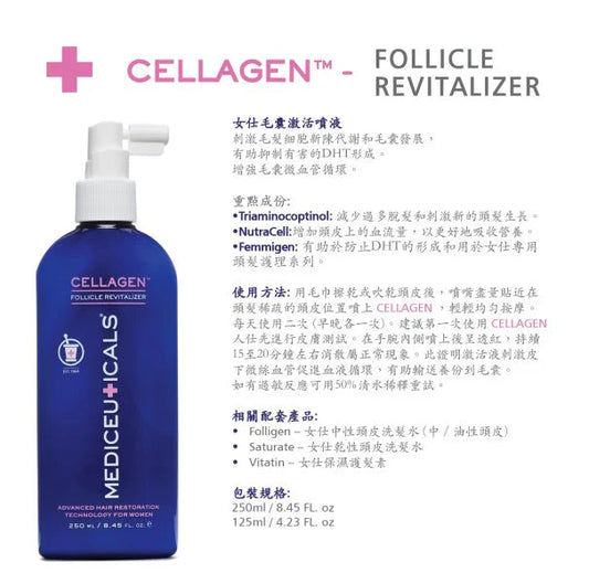 Mediceuticals Cellagen Revitalizer For Women 125ml 女士毛囊激活噴液